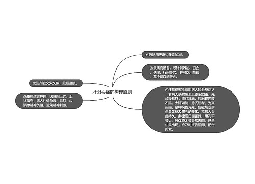 肝阳头痛的护理原则