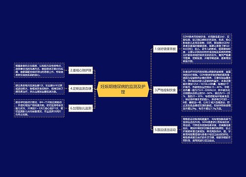 妊娠期糖尿病的监测及护理