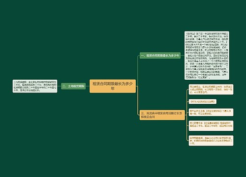 租赁合同期限最长为多少年