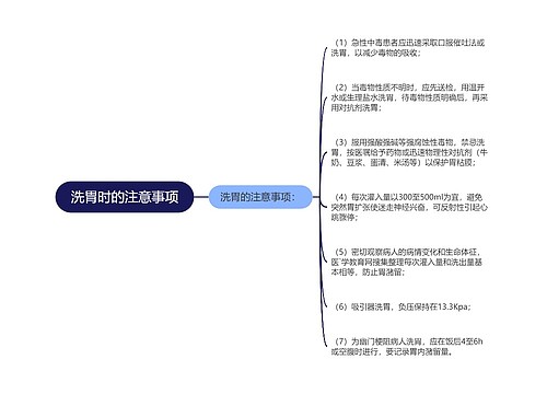 洗胃时的注意事项