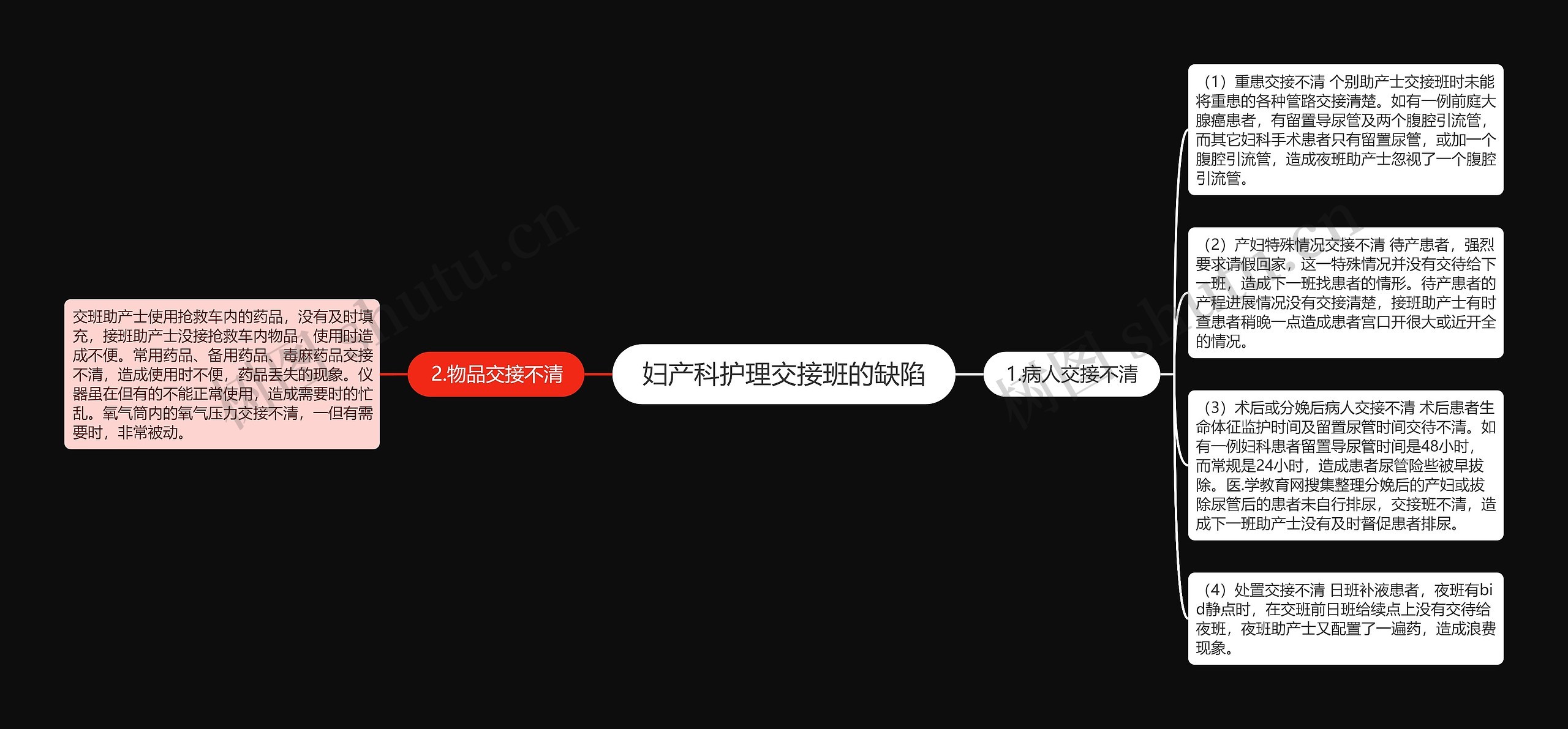 妇产科护理交接班的缺陷