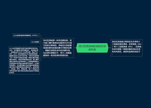 消化性溃疡病的病因和发病机制