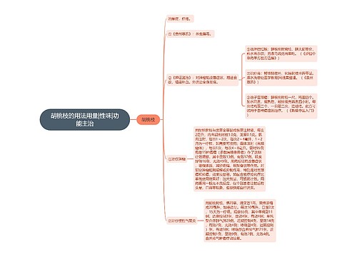 胡桃枝的用法用量|性味|功能主治