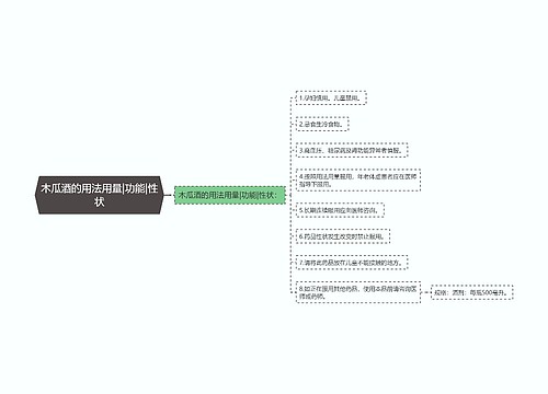 木瓜酒的用法用量|功能|性状