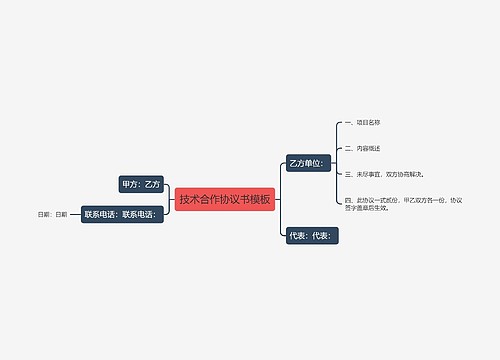 技术合作协议书模板