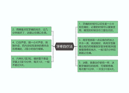 牙疼自疗法