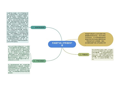 机械通气病人呼吸道的护理