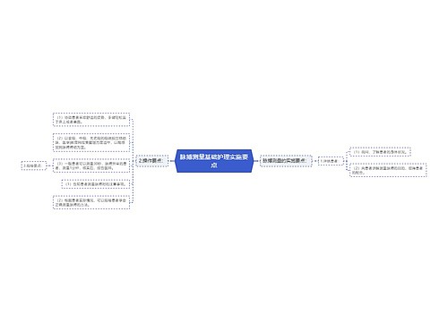 脉搏测量基础护理实施要点