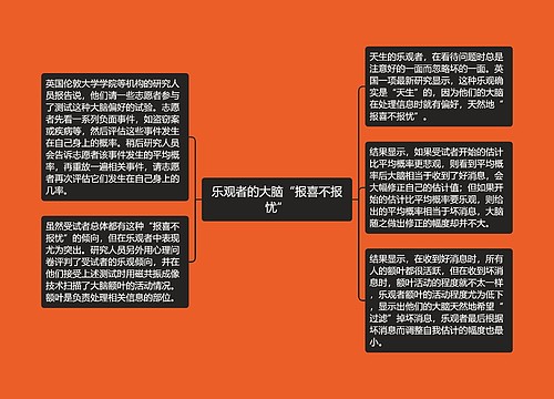 乐观者的大脑“报喜不报忧”