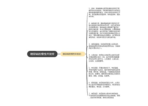 糖尿病的慢性并发症