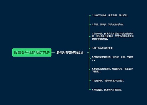 股骨头坏死的预防方法