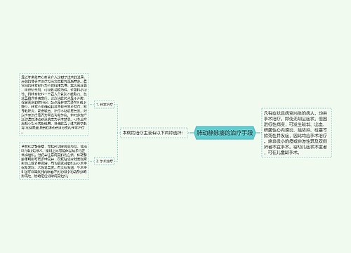 肺动静脉瘘的治疗手段