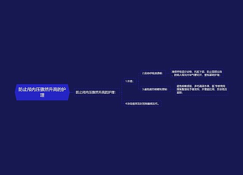 防止颅内压骤然升高的护理