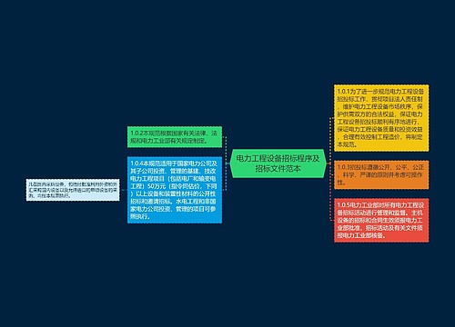 电力工程设备招标程序及招标文件范本