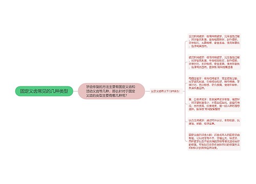 固定义齿常见的几种类型