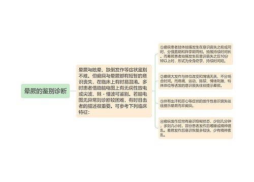 晕厥的鉴别诊断