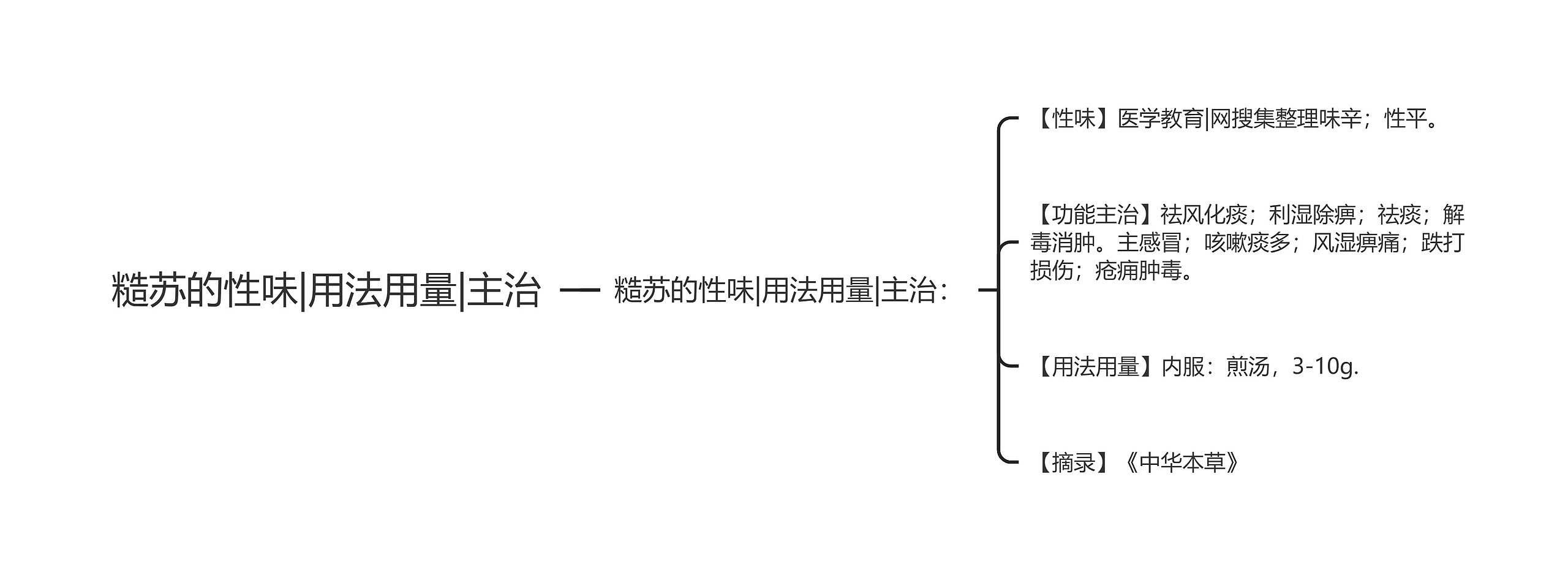 糙苏的性味|用法用量|主治