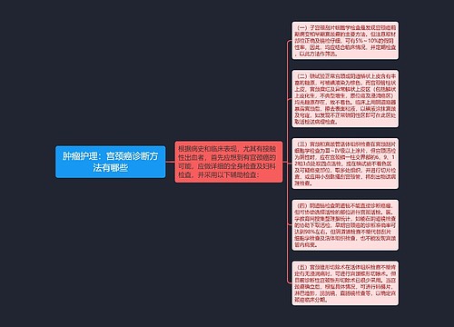 肿瘤护理：宫颈癌诊断方法有哪些