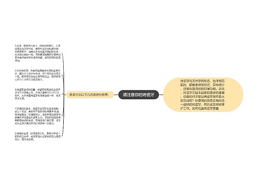 请注意你的烤瓷牙