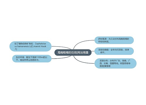 海南粗榧的功效|用法用量