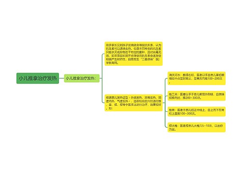 小儿推拿治疗发热