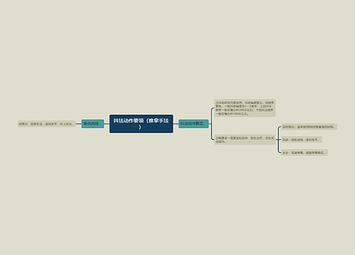 抖法动作要领（推拿手法）