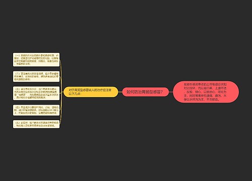 如何防治胃肠型感冒？