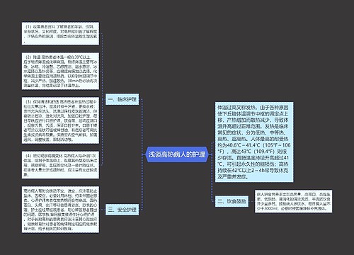 浅谈高热病人的护理