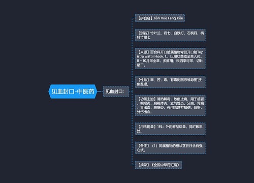 见血封口-中医药
