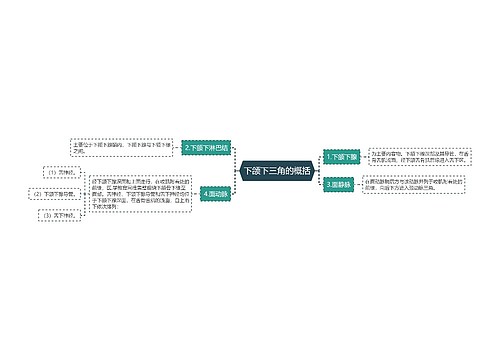 下颌下三角的概括