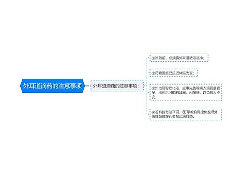 外耳道滴药的注意事项