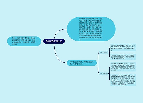 鱼鳞病的护理方法
