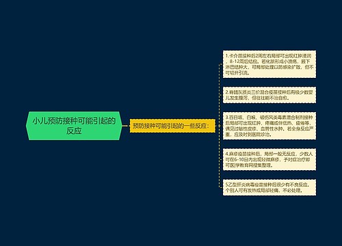 小儿预防接种可能引起的反应