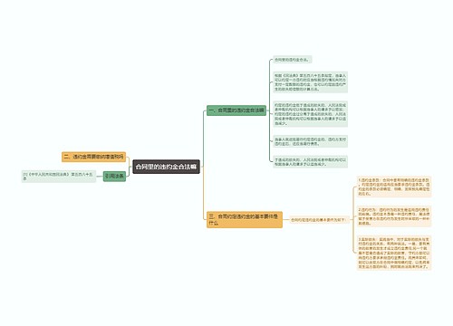 合同里的违约金合法嘛