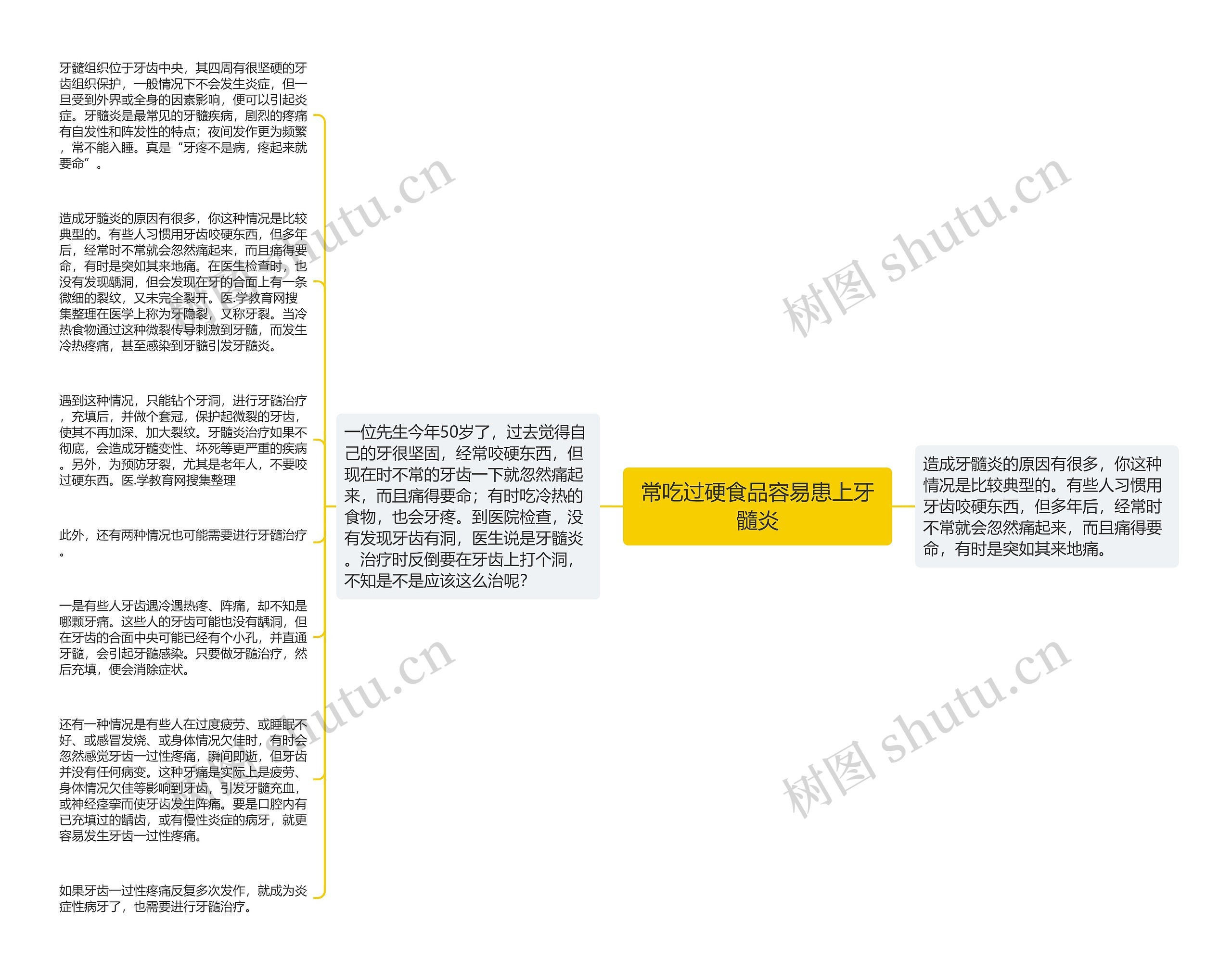 常吃过硬食品容易患上牙髓炎