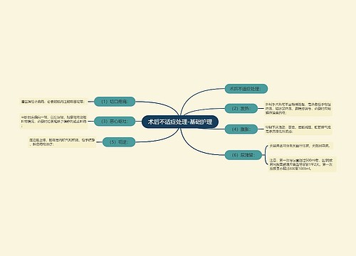 术后不适症处理-基础护理