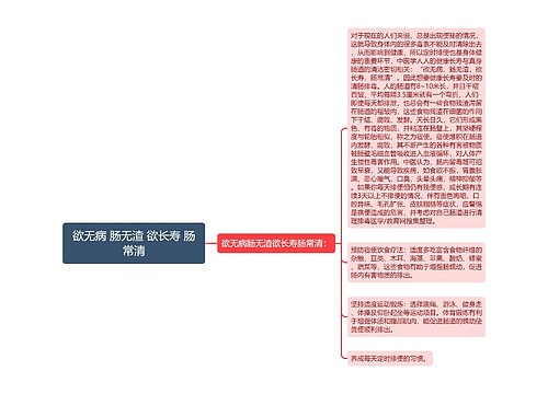 欲无病 肠无渣 欲长寿 肠常清