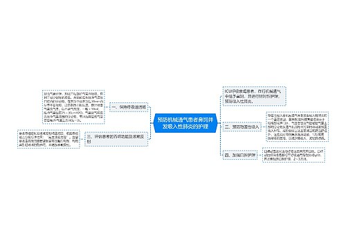 预防机械通气患者鼻饲并发吸入性肺炎的护理