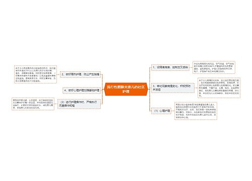 流行性腮腺炎患儿的社区护理