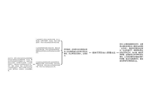 锻炼可预防老人肠胃出血