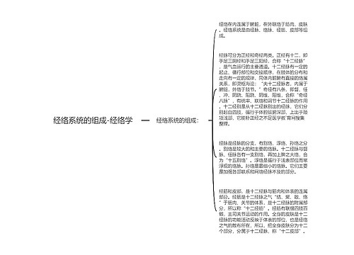 经络系统的组成-经络学