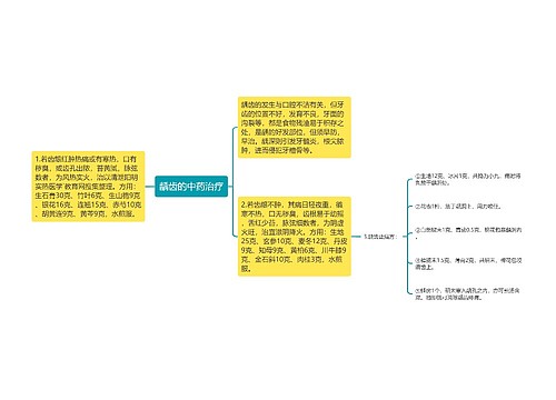 龋齿的中药治疗