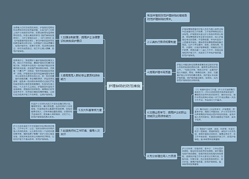 护理缺陷的防范措施