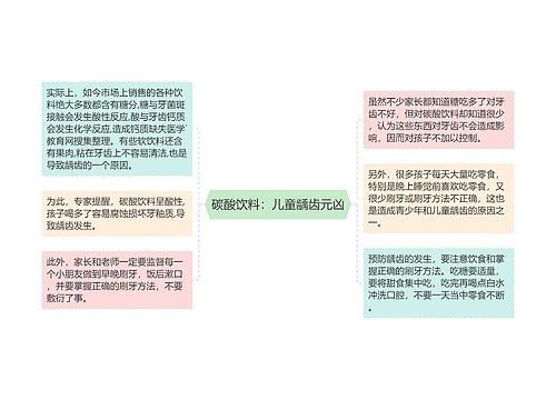 碳酸饮料：儿童龋齿元凶