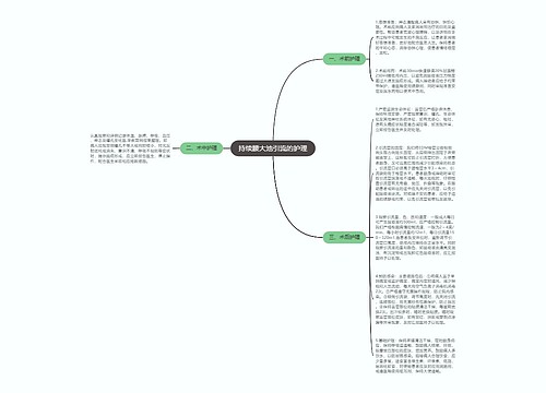 持续腰大池引流的护理