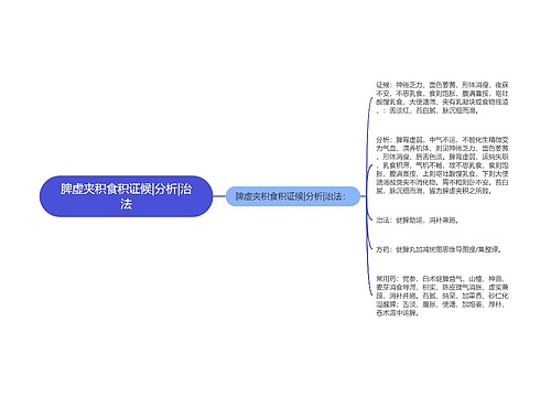 脾虚夹积食积证候|分析|治法