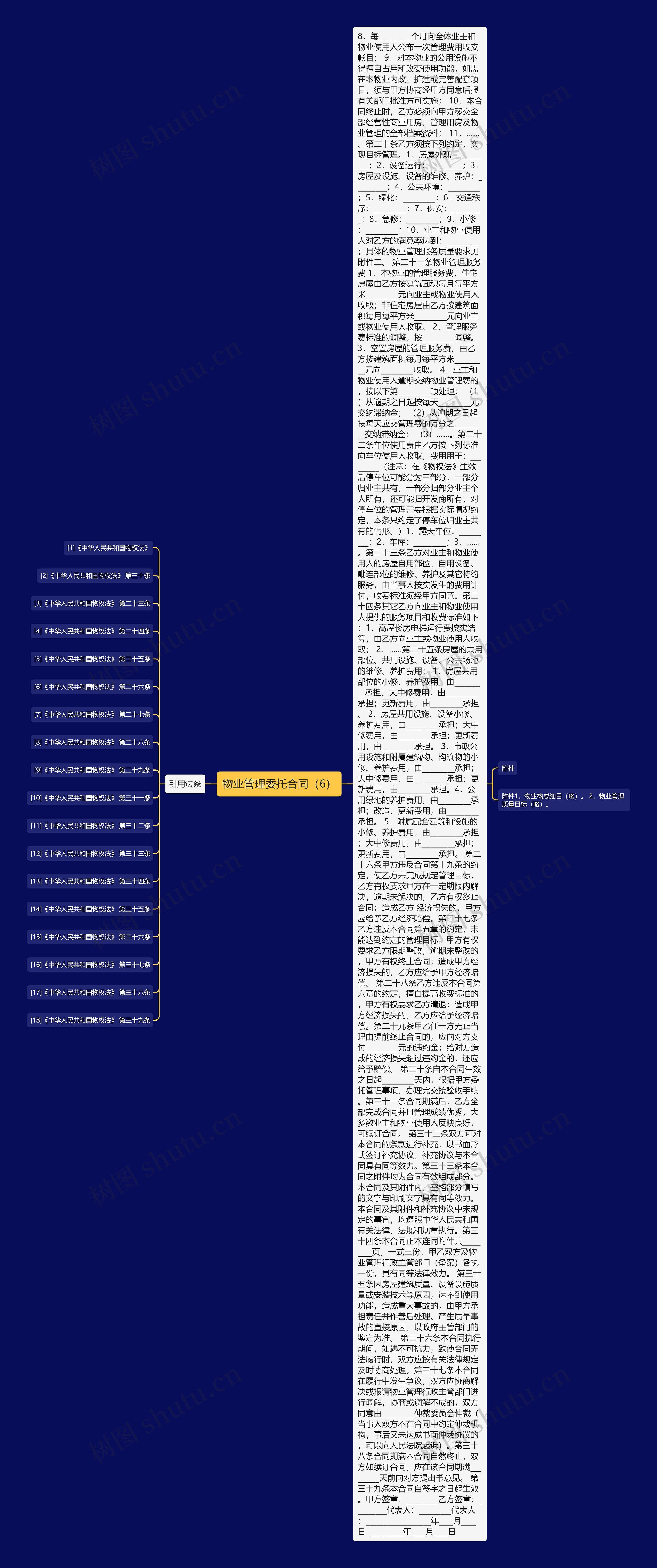 物业管理委托合同(6) 物业管理委托合同(6)