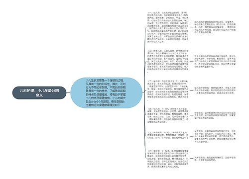 儿科护理：小儿年龄分期意义