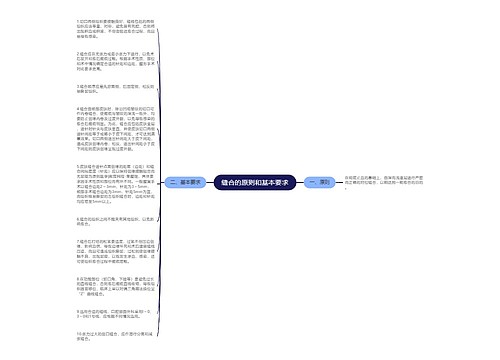 缝合的原则和基本要求