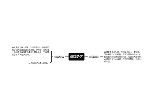 纵隔分区